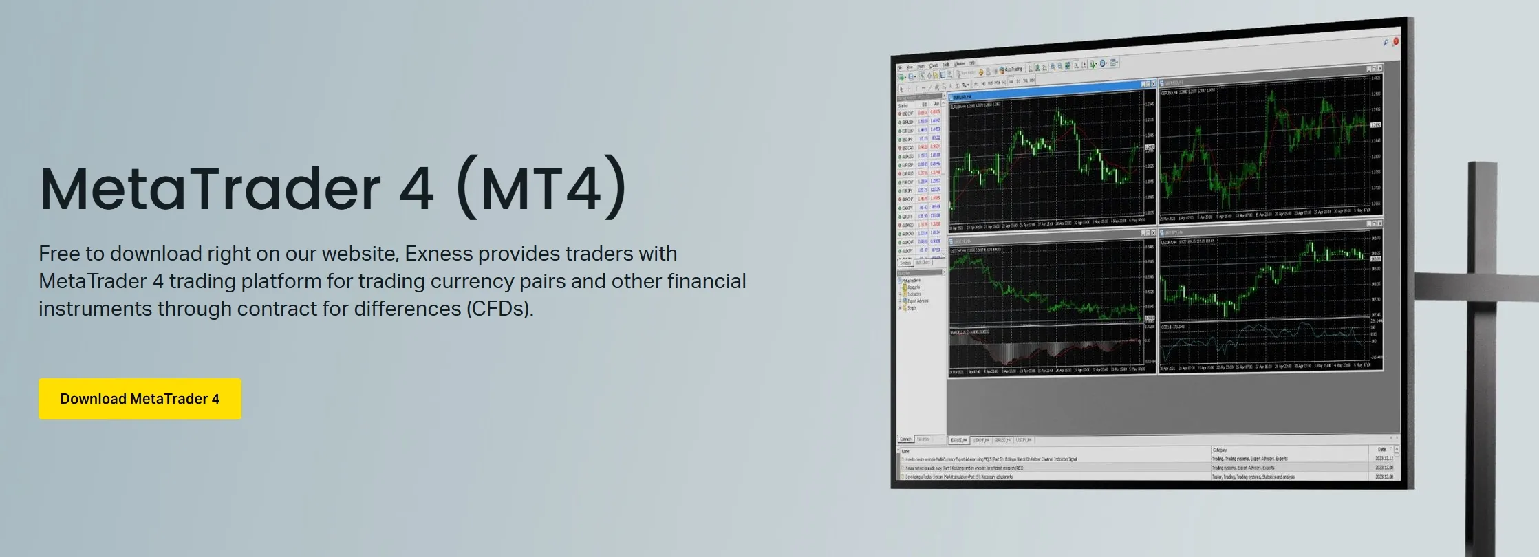 Exness mt4